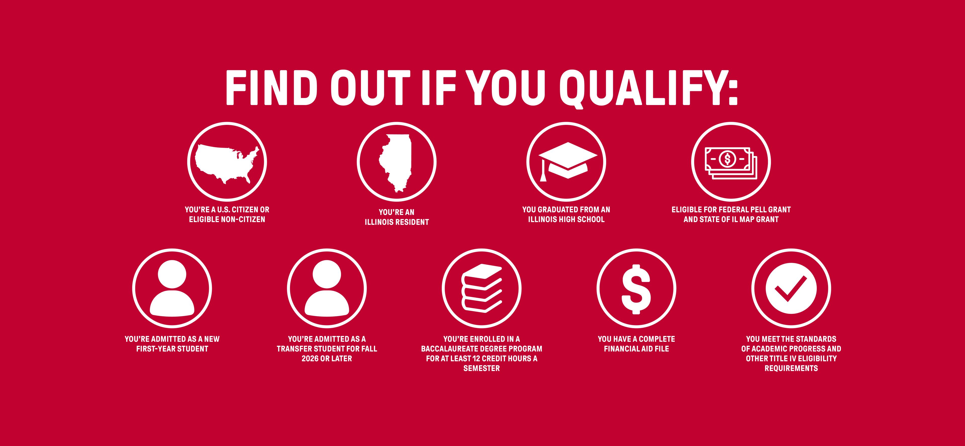 North Central College Cardinal Pledge | North Central College