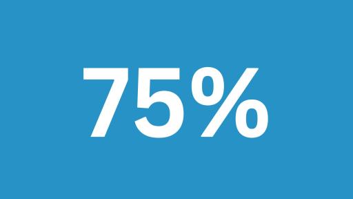 75%